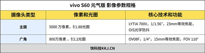 1、主摄