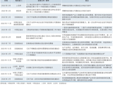 科创债支持经济高质量发展的路径、成效与展望