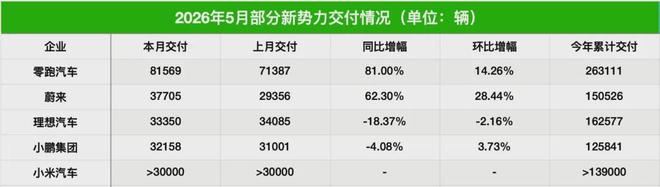 制图：每经记者 孙磊