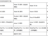 华为nova 16系列支持5A速度！传输、流畅度领先友商17 Pro