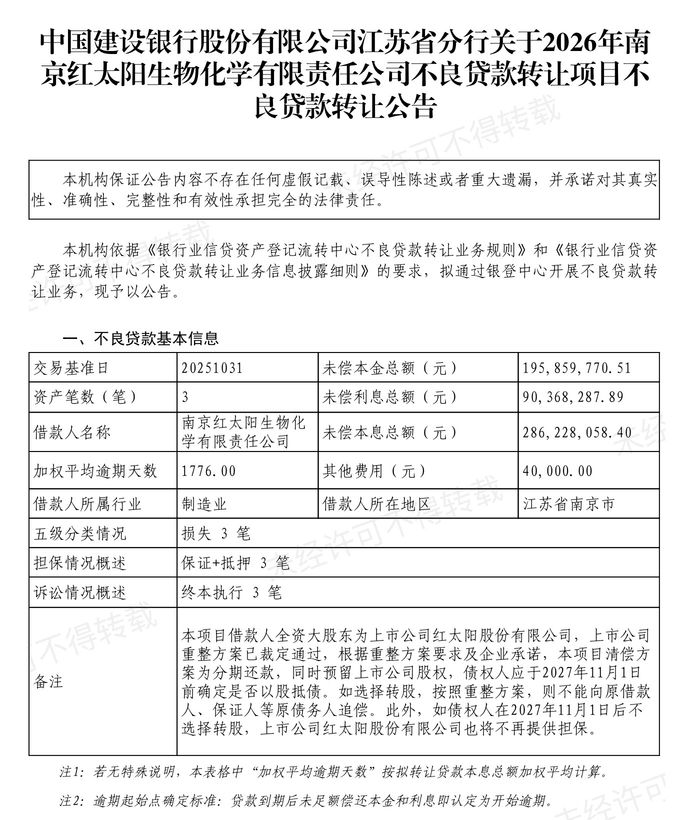 来源：建设银行银登网公告