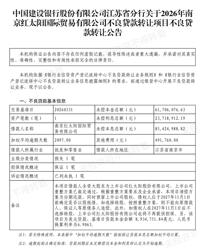 来源：建设银行银登网公告