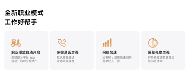 职业模式可关联送外卖、跑网约车等平台App，自动开启免提通话增强、屏幕亮度拉满、出地库快速回网等功能，减少工作延误。