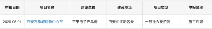 来源：陕西政务服务网