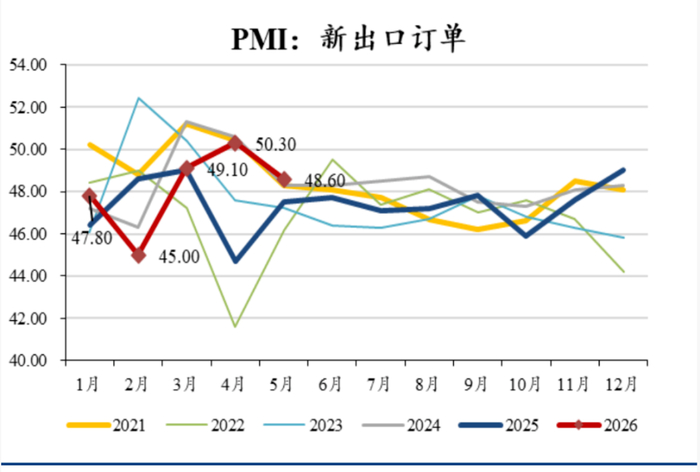 数据来源：华创证券，金斧子投研中心