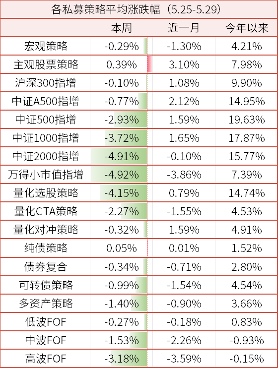 数据来源：wind、金斧子官网、金斧子投研中心