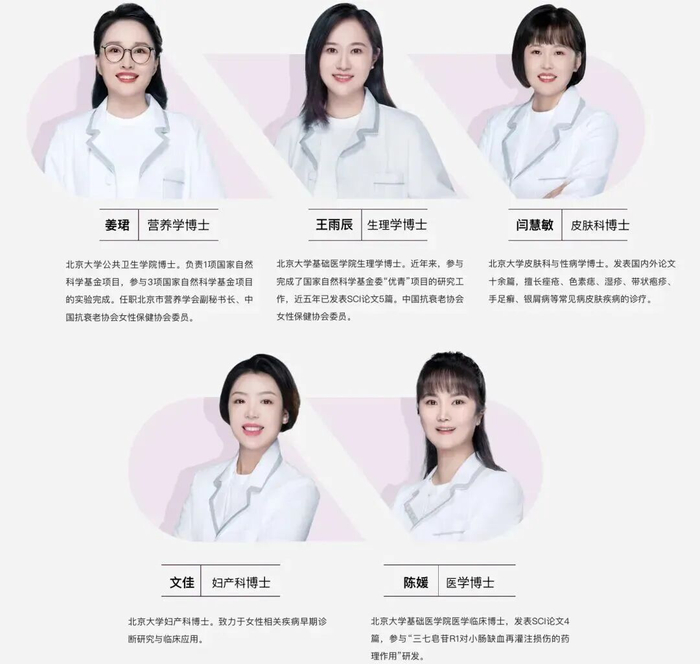 五个女博士品牌创始团队/图源：“五个女博士”官网