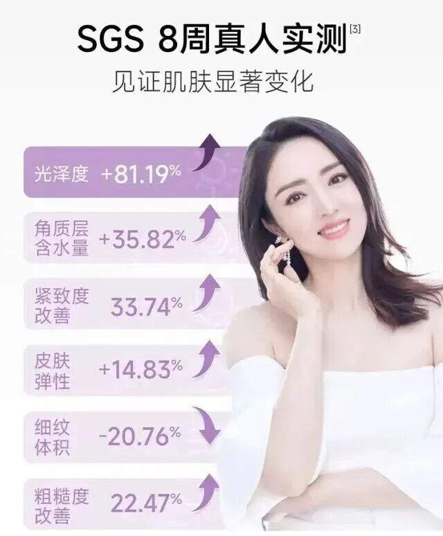 五个女博士的产品功效宣传图