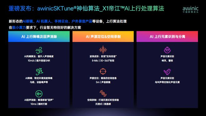 图4 艾为帝江™上行音频算法