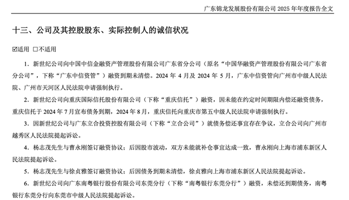 　　图片来源：锦龙股份2025年年报