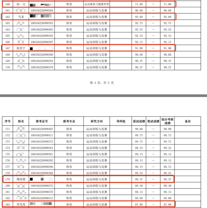 图为北京体育大学2026年博士“申请-考核”制招生拟录取名单公示部分截图。