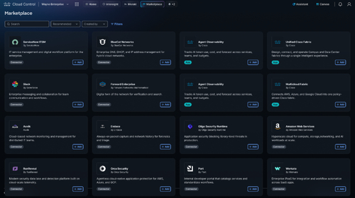 　　图3. 这是云控制平台市场板块（Cloud Control Marketplace）界面。