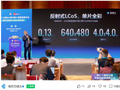 继打破国外垄断后，芯视元发布全球最小 0.13 英寸 LCoS 硅基微显示芯片“天目 80”