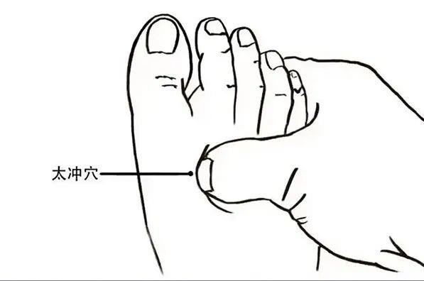　　按摩秘诀：