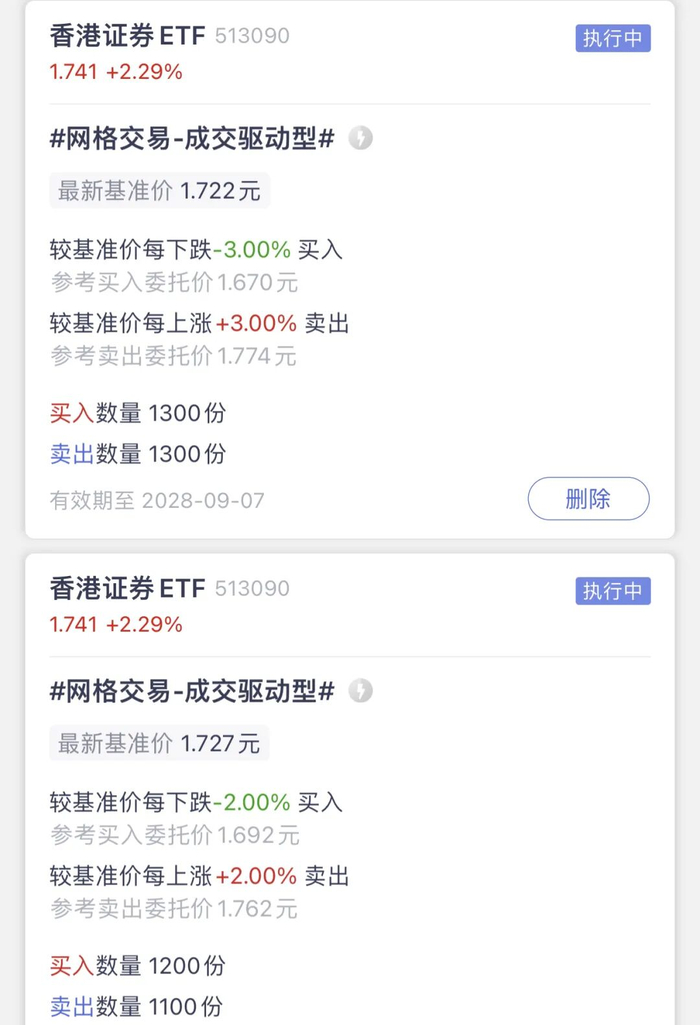 注：网格条件单截图不是每天更新，设置一次后面不用经常修改的