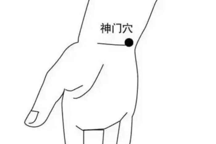 　　“解压阀门”太冲穴