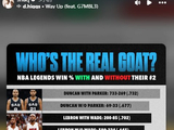 谁是GOAT？奥尼尔转发NBA传奇球星在有无他们二当家时的胜率