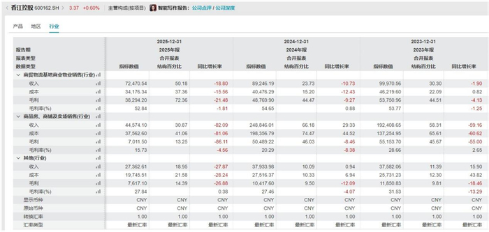 图片来源：Wind，截至2025.12.31