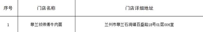 责任编辑：任彩玲