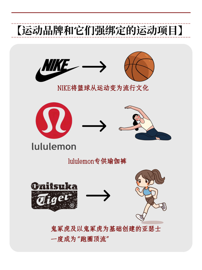 氢商业制