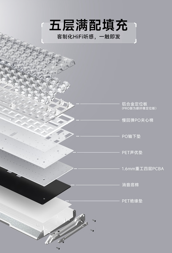 狼蛛推出 AG63 系列全铝电竞磁轴键盘,首发 499 元起|极客|锦鲤|机身|碳纤维|星云_手机新浪网