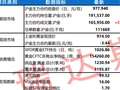 加息预期升温避险分化 沪贵金属盘面震荡调整