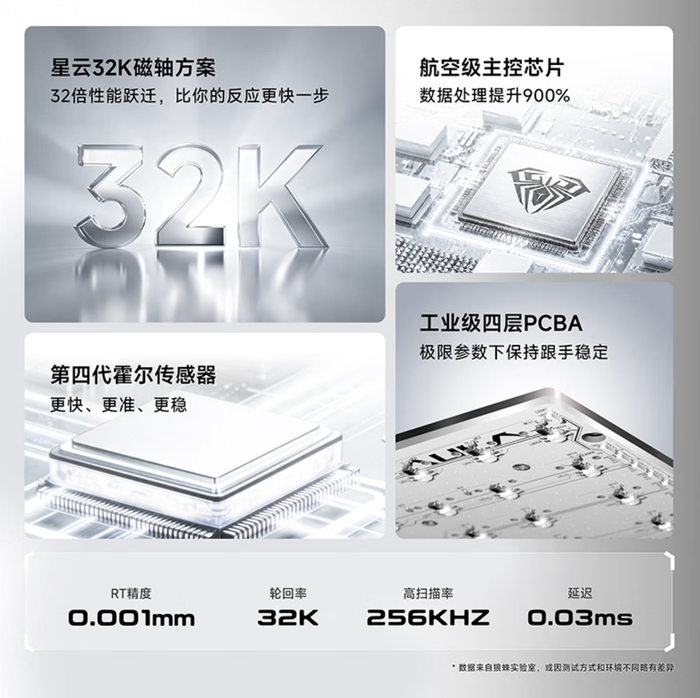 狼蛛推出 AG63 系列全铝电竞磁轴键盘,首发 499 元起|极客|锦鲤|机身|碳纤维|星云_手机新浪网