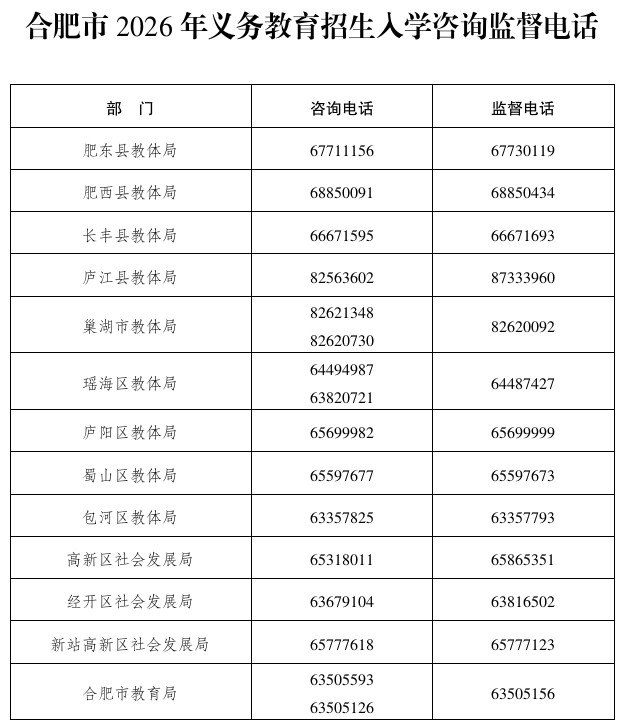 长按上方图片可放大查看↑