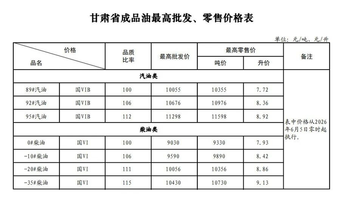 责任编辑：白柳