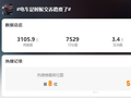 “电车是时候交养路费了”冲上热搜！网友吵翻