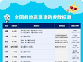 本月起，你的工资或将多一笔钱！