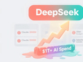 Ramp：美国企业 AI 成本飙升，DeepSeek 成为 B2B 市场新宠