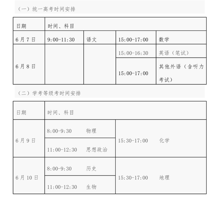 北京2026年高考日程安排。