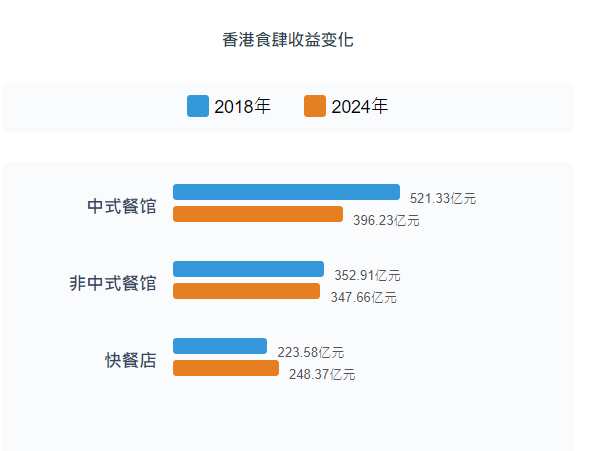 图源：香港01