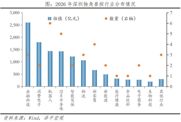 中国独角兽排行榜2026|deepseek相关基金|半导体设备ETF易方达|人工智能相关基金|即梦|Minimax_手机新浪网