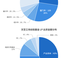 俞浩深陷困局，百亿追觅谁来托底？