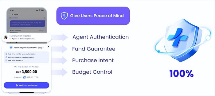 敢付敢赔保障用户资金安全