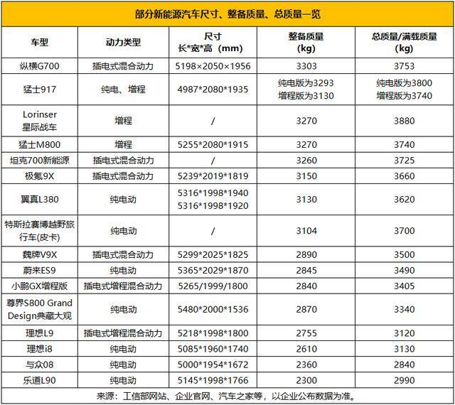 新京报贝壳财经记者 张冰 白昊天 制图