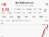 11天飙涨112%！A股又一只翻倍牛股登场