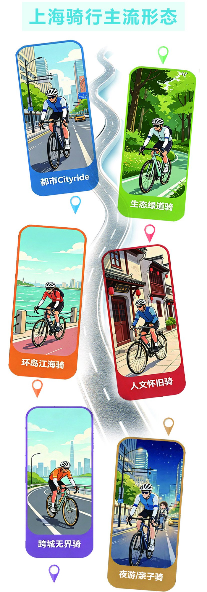 柳友娟制图
