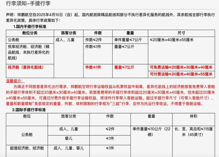 图源：祥鹏航空