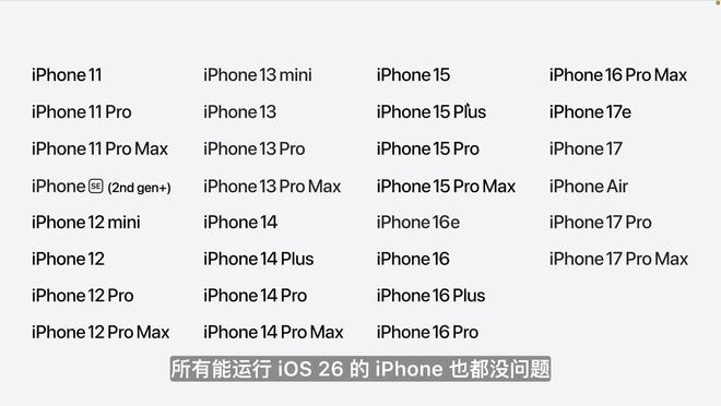 （图片来源：苹果官方）