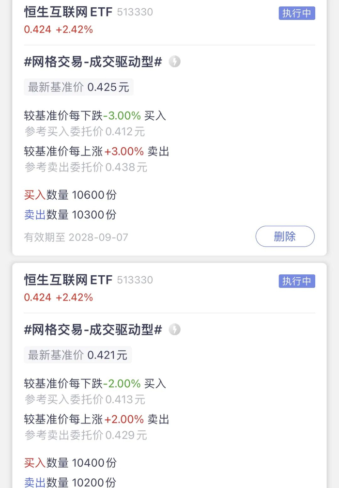 注：网格条件单截图不是每天更新，设置一次后面不用经常修改的