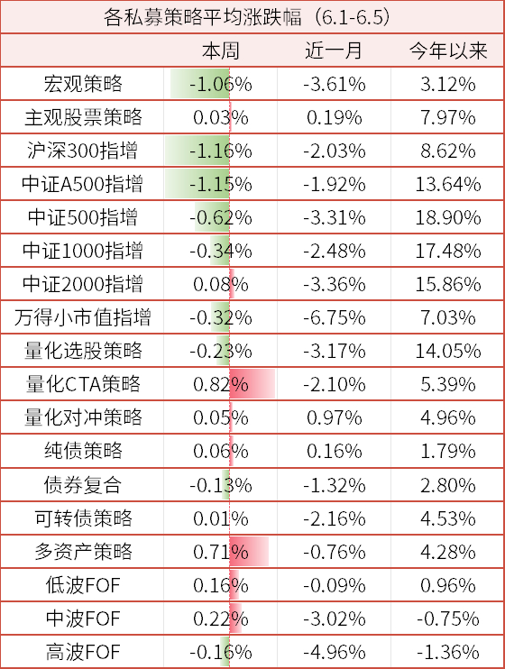 数据来源：wind、金斧子官网、金斧子投研中心