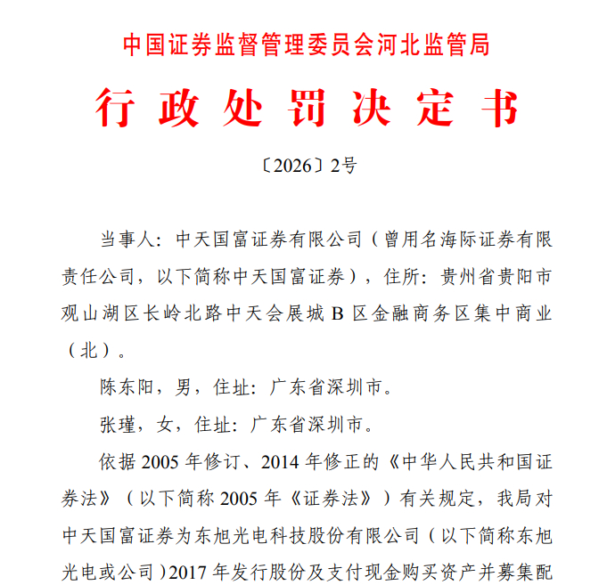 图1： 中天国富证券罚单