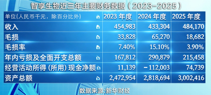 潘悦　制图