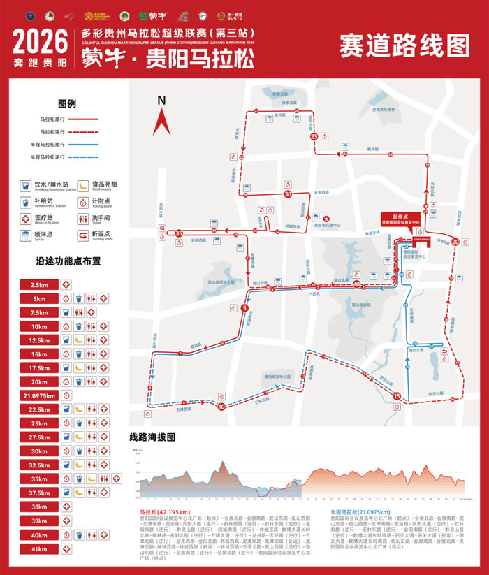 赛事线路示意图