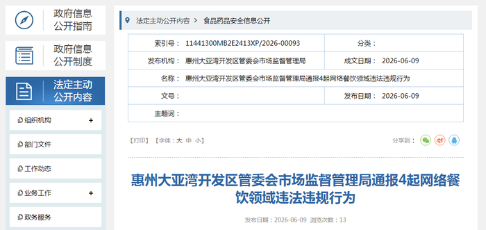 惠州大亚湾开发区管委会市场监督管理局通报4起网络餐饮领域违法违规行为
