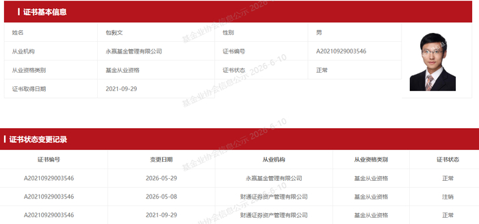 来源：中国基金业协会