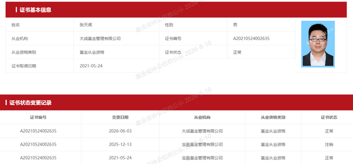 来源：中国基金业协会